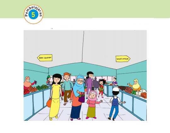 Kunci Jawaban Kelas 1 Tema 6 Halaman 144 dan 145, Subtema 4: Bekerja Sama Menjaga Kebersihan dan Kesehatan Lingkungan, Pembelajaran 5